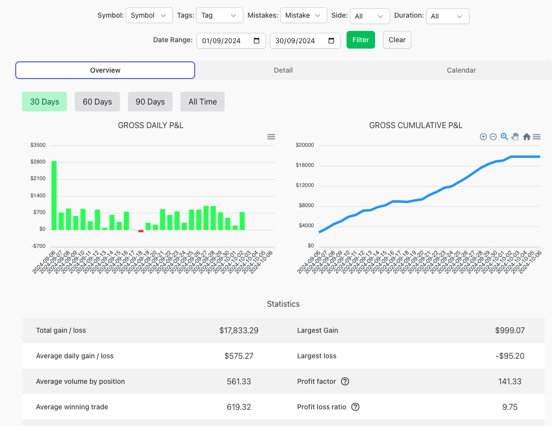 Screenshot de la landing page